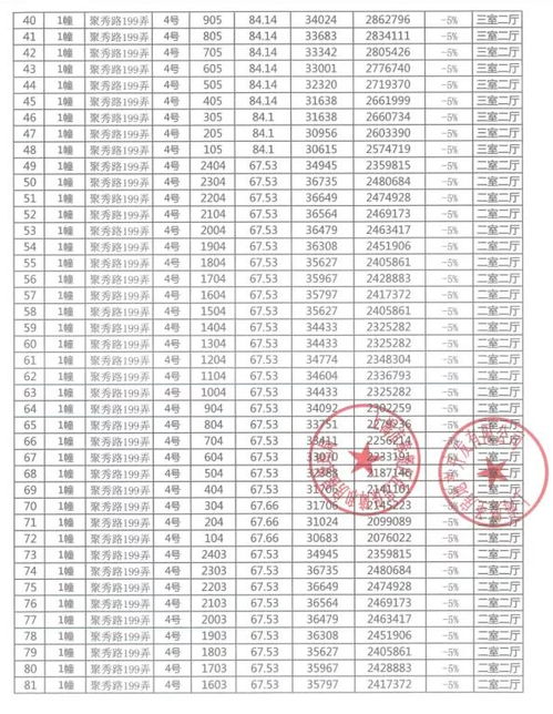 上海 樓盤詳情 上海 歡迎您 官方網(wǎng)站