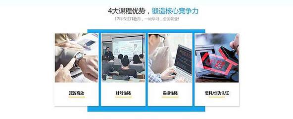 【上海網(wǎng)絡(luò)工程師輔導(dǎo)免費(fèi)試聽(tīng)課】動(dòng)態(tài)商務(wù)網(wǎng)站開發(fā)與管理、軟件測(cè)試與開發(fā)