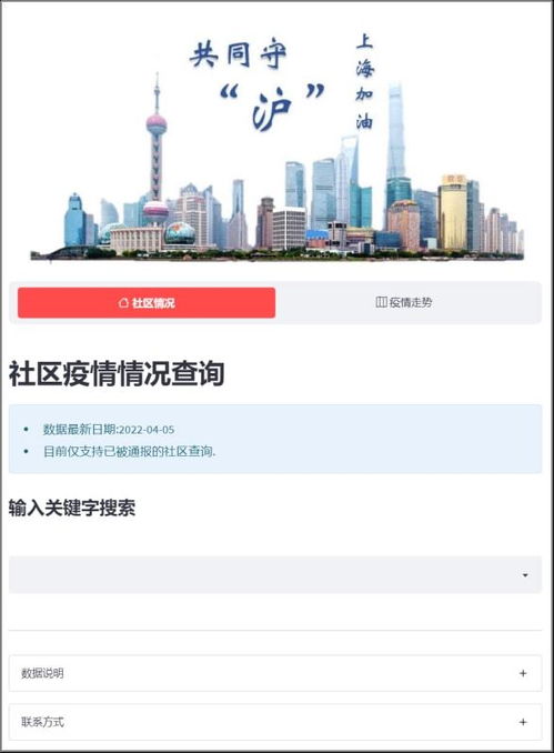 昇思開(kāi)發(fā)者搭建開(kāi)源上海疫情實(shí)時(shí)查詢網(wǎng)站