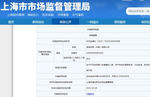 宜家銷(xiāo)售不合格被套遭罰沒(méi)超21萬(wàn) 累計(jì)被罰金額已達(dá)67萬(wàn)元