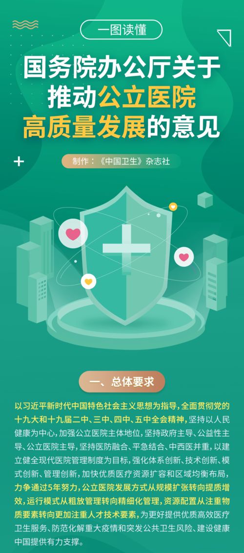 一圖讀懂 國務院辦公廳關于推動公立醫院高質量發展的意見
