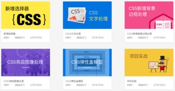 上海web開發培訓多少錢