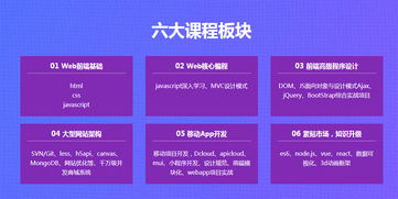 上海有幾個(gè)web前端開發(fā)培訓(xùn)機(jī)構(gòu)哪個(gè)好